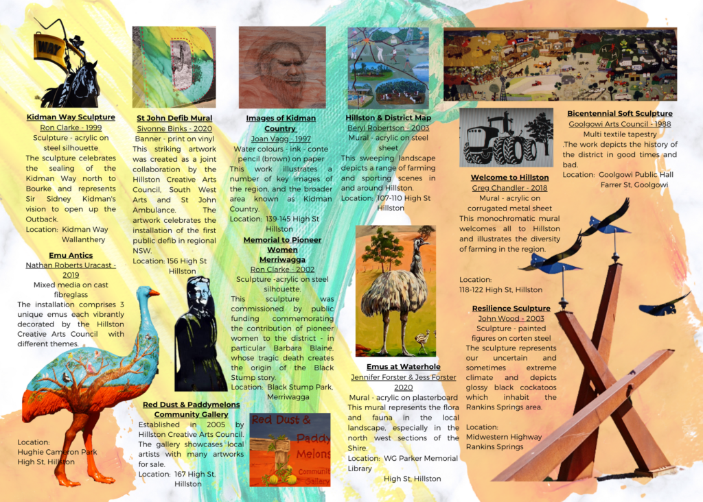 Image shows various Art features from Carrathool Shire from the Carrathool Shire Art brochure.